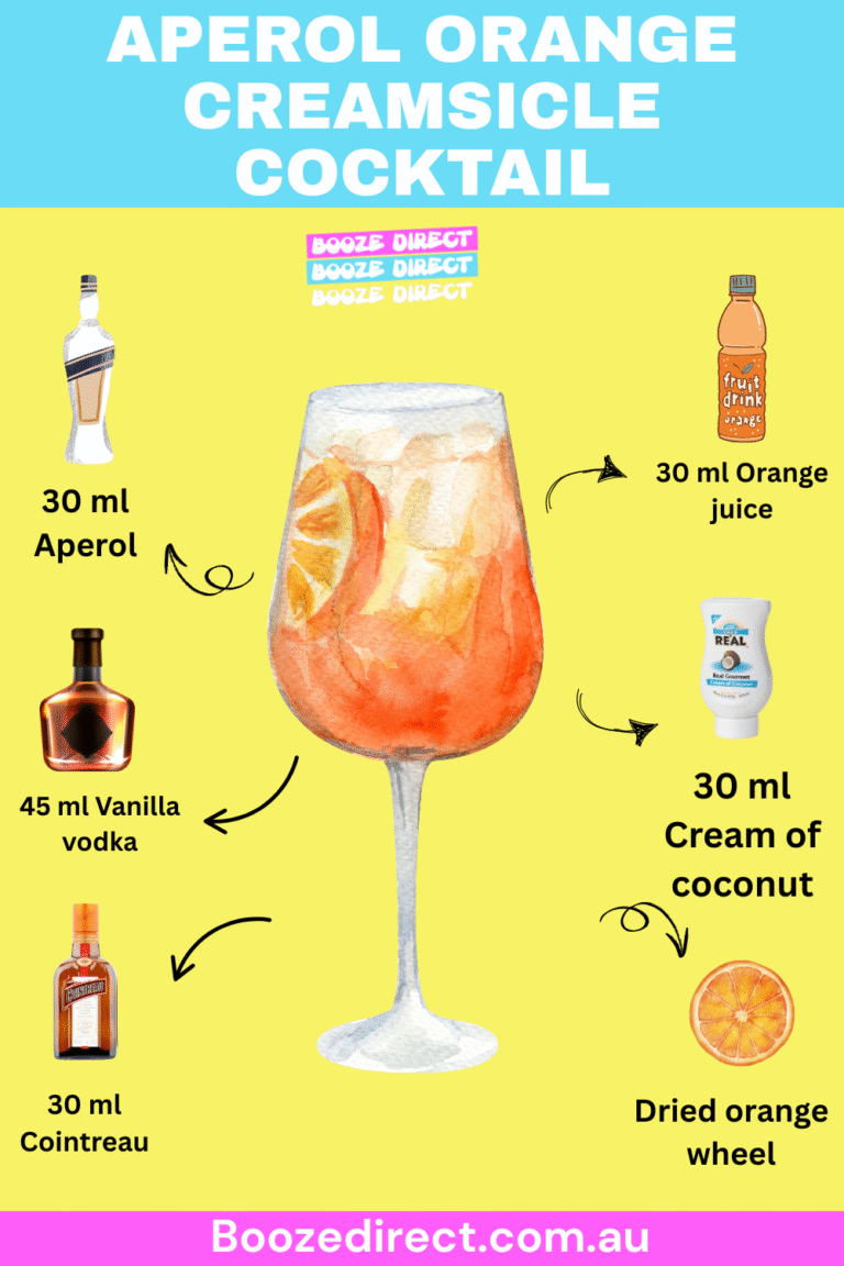 Aperol Orange Creamsicle Cocktail